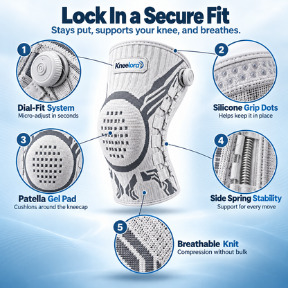 Dial-Fit Knee Brace for Stable Steps